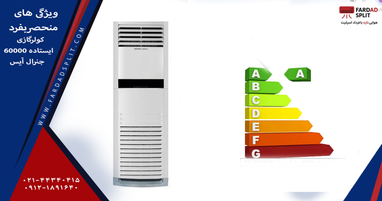 ویژگی های منحصربفرد کولرگازی ایستاده 60000 جنرال آیس